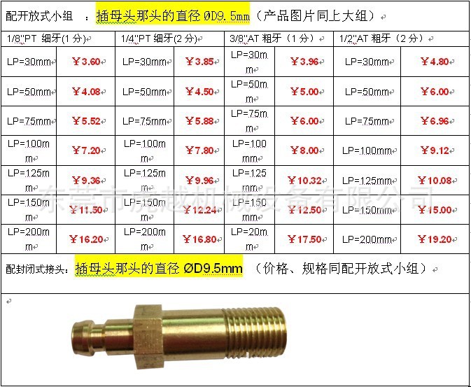 铜水咀/模具水咀