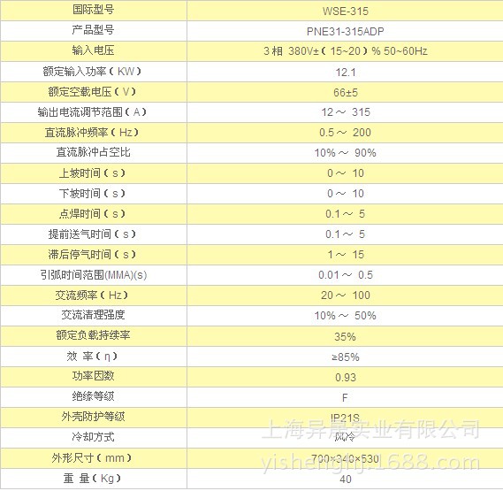 PNE31-315ADP参数