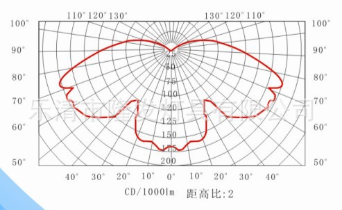 QQ图片20131205221637
