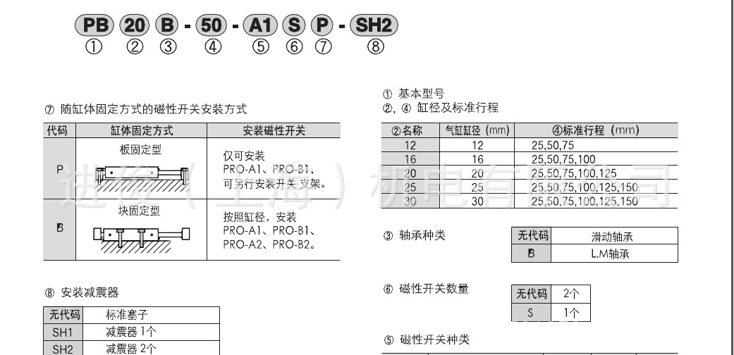 QQ截图20130822174823