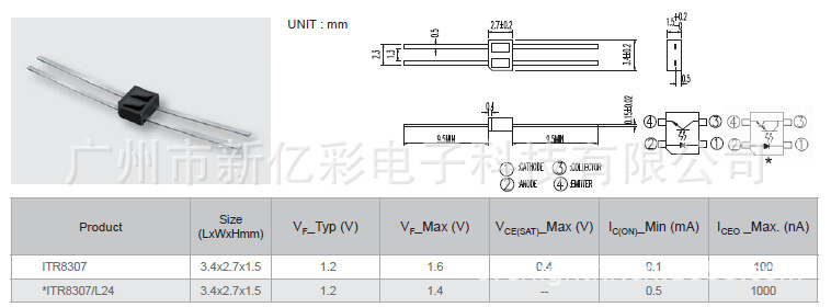 ITR8307(8
