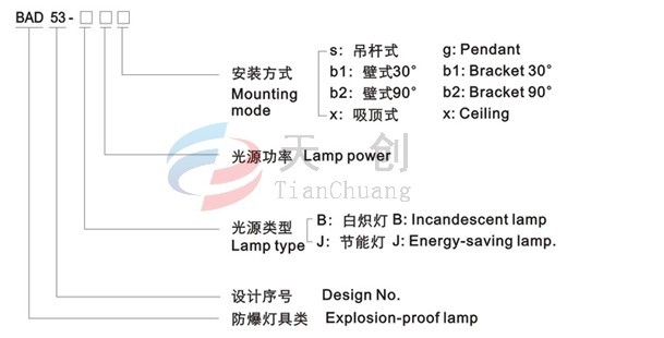 QQ截图20131118142622
