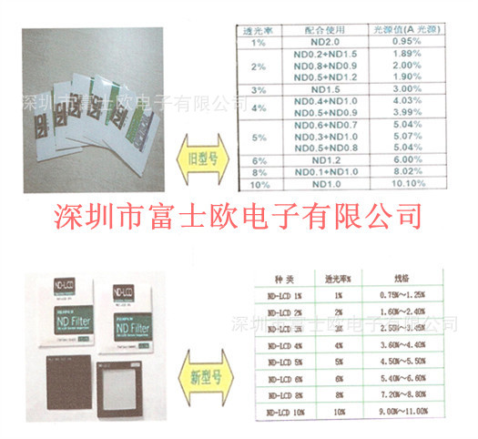 滤光片 对比1