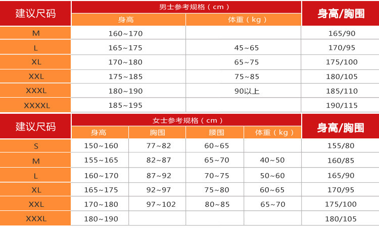 套裝尺寸