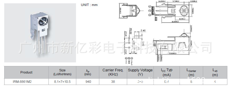 IRM-8861M2(8