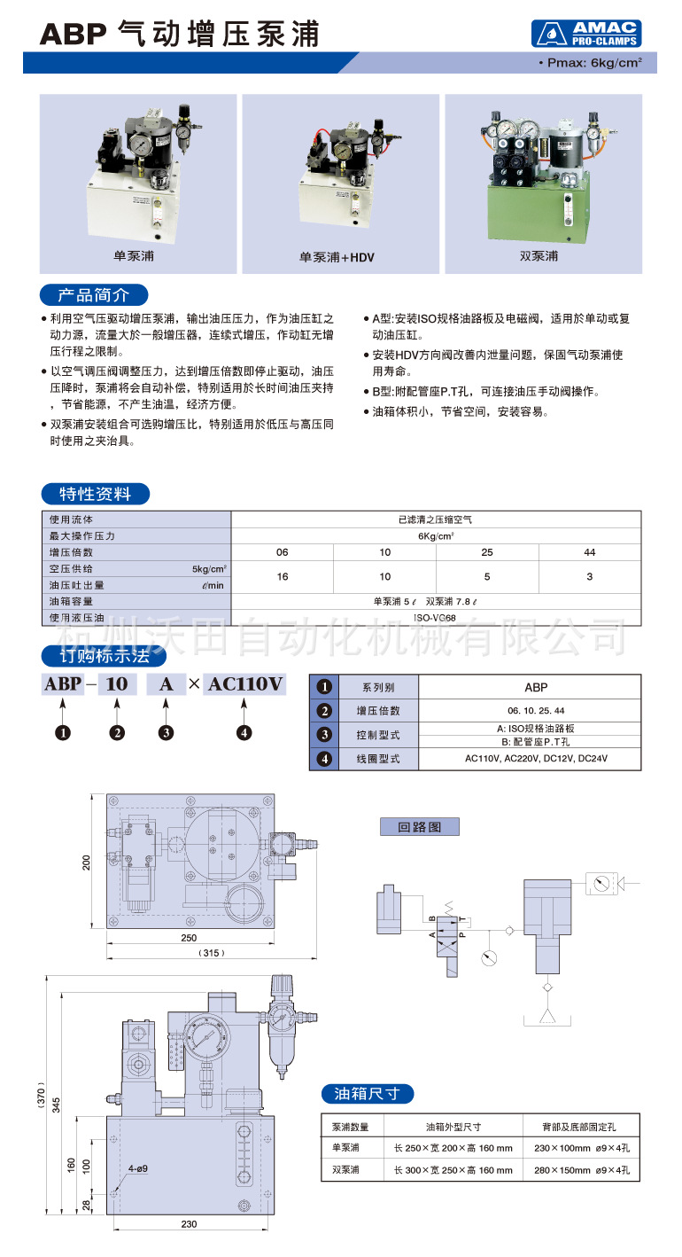 ABP-cn-1