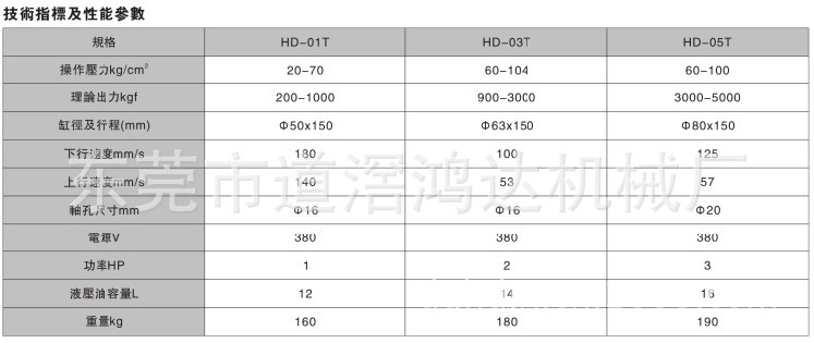 C型油压压床参数