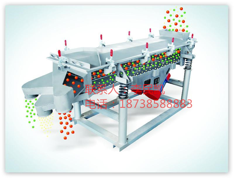 直线筛工作原理