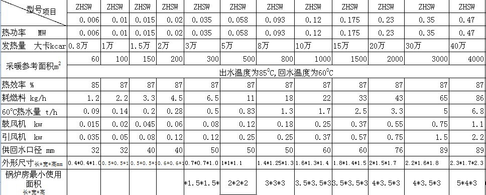 QQ圖片20130525111535