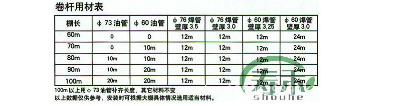 卷簾機詳圖15