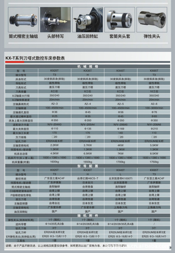 刀塔式数控车床8工位液压刀塔，卡盘或筒夹棒材棒料全自动，科挺