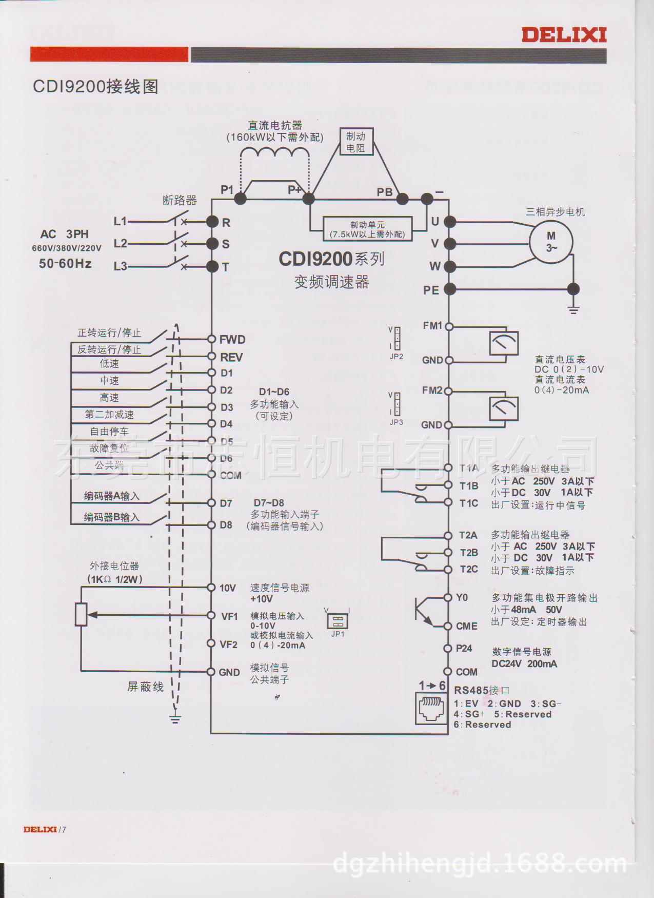 特价促销:机械类负载变频器 专用变频器 德力西变频器5.5kw