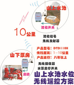 山上水池水位无线遥控方案