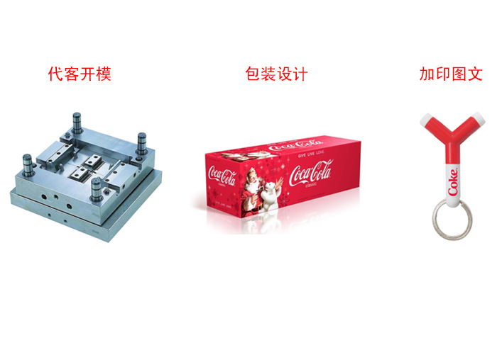 定制