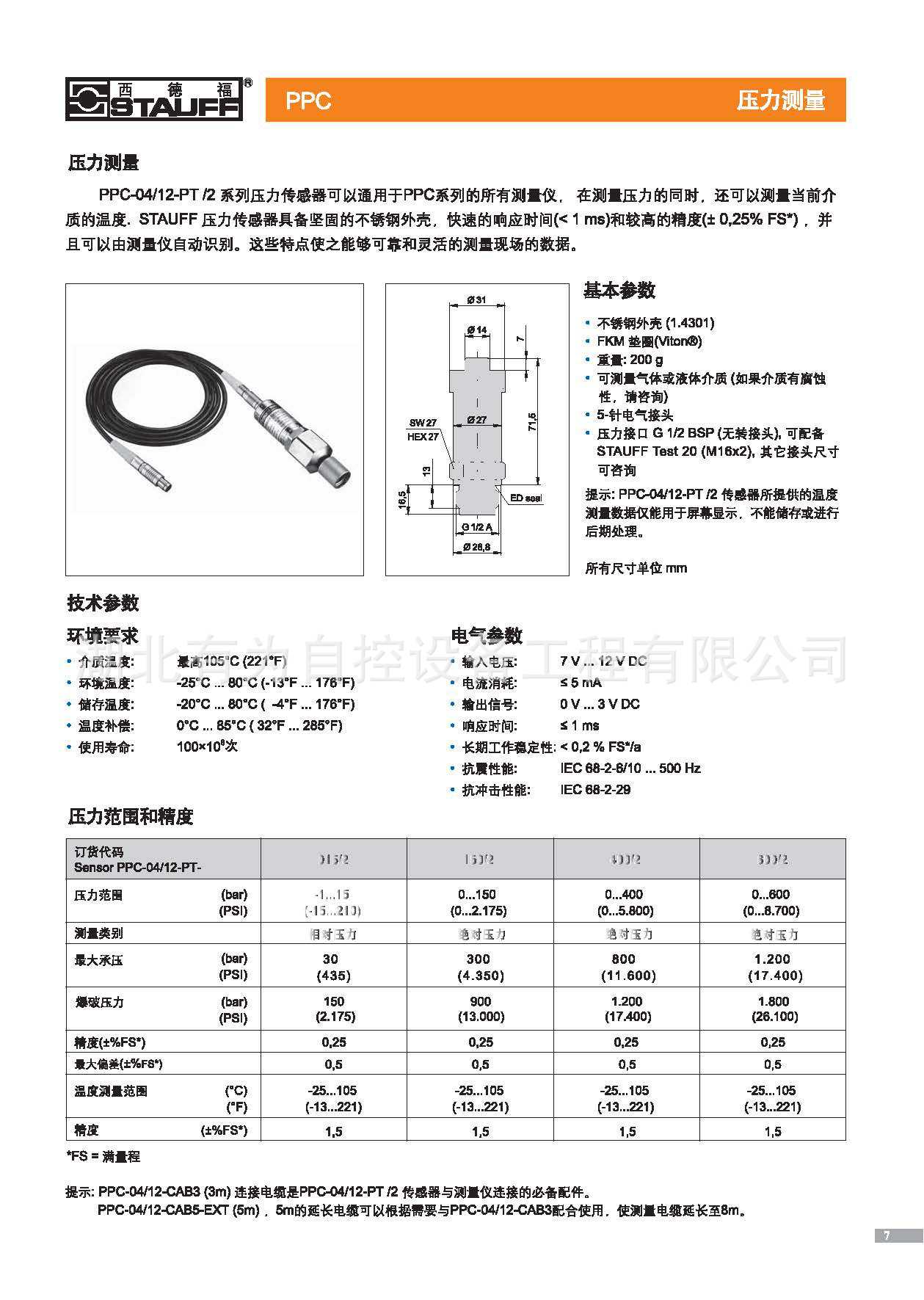手持式测量仪PPC_页面_09