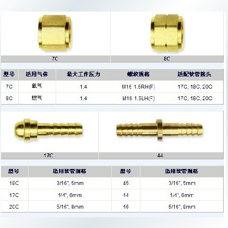 供应皮管铜接头