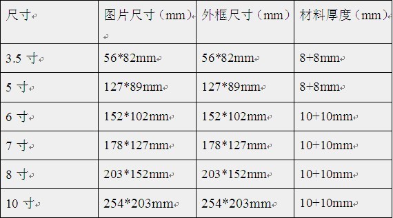 相框尺寸