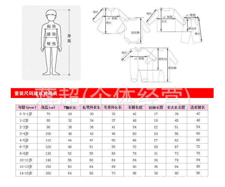 童裝尺寸對照