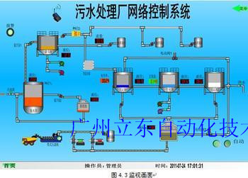 懷化洪江污水中控系統2