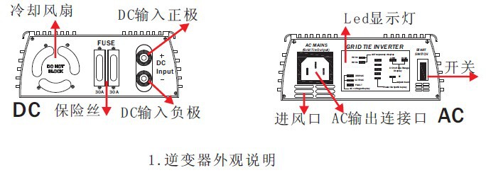 外一