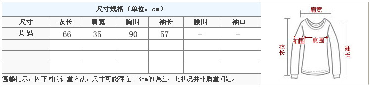 尺碼表