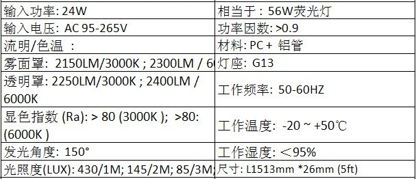 QQ截图20130820164255