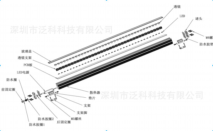 led植物补光灯36w防水温室大棚植物工厂果蔬株间补光灯促生长