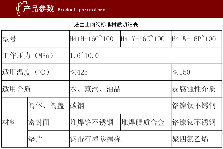 详细参数