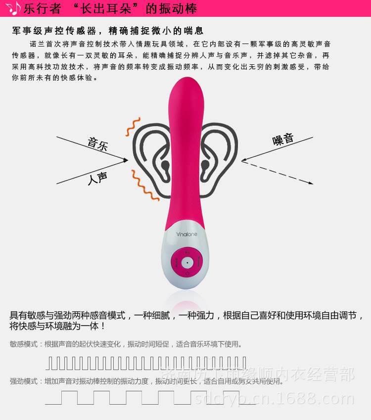 樂行者03