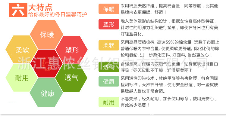 描述图_127