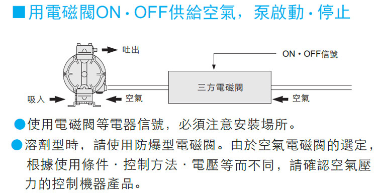 隔膜泵_10