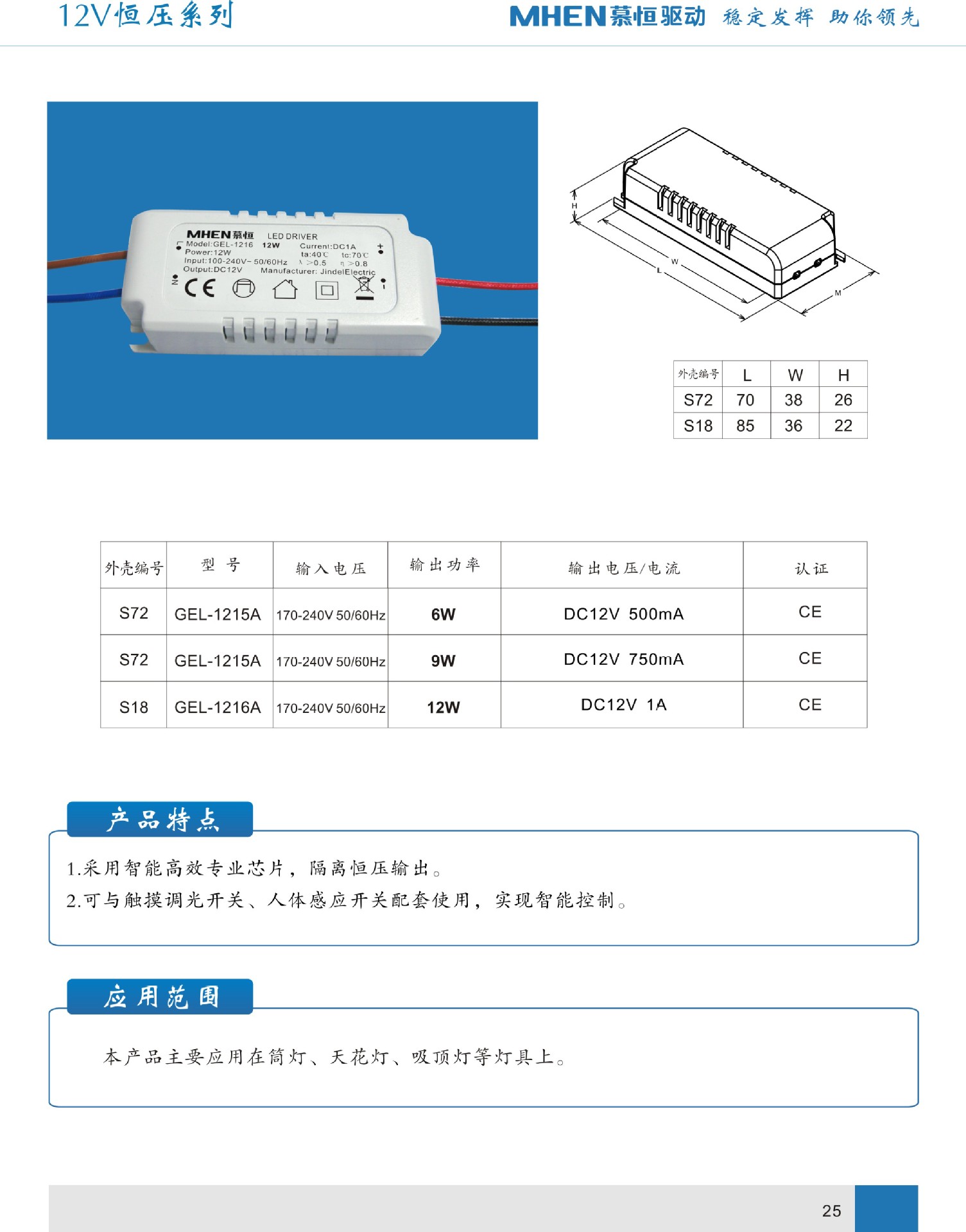 25 GEL-1216A 12V