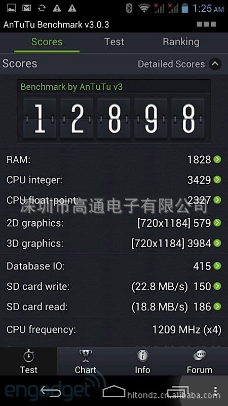 MT6589-Antutu test info-1
