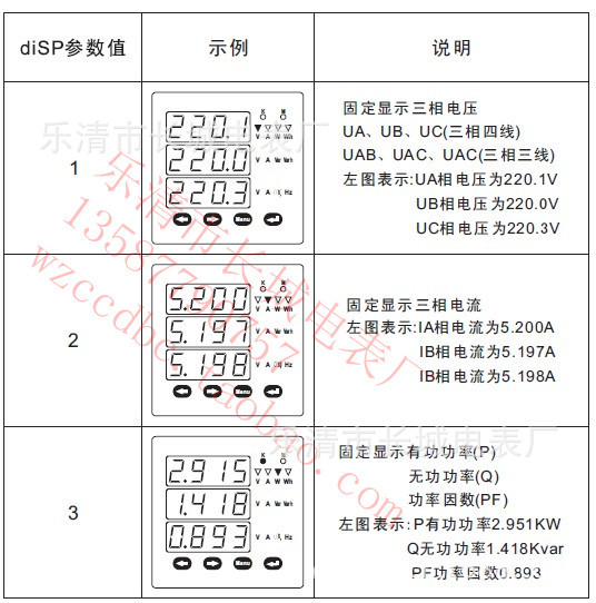多功能编程与使用2