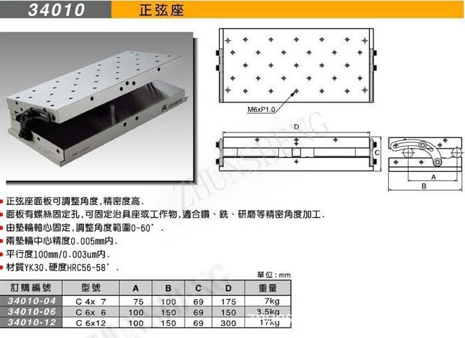 34010正弦座