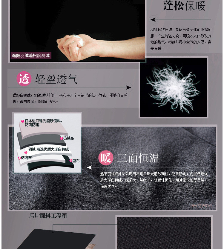 羽絨褲-聚劃算_06