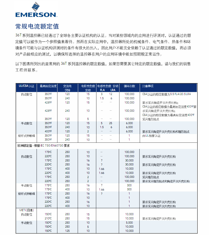 36T认证及电压电流