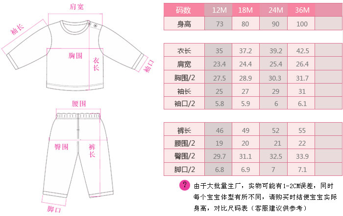 肩開套裝12M、18M、24M、36、psd