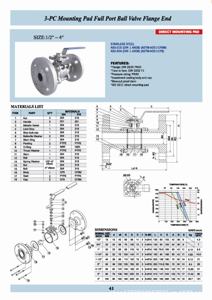 41-V3FH_3-PC Mounting Pad Full