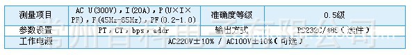 8901F技术参数