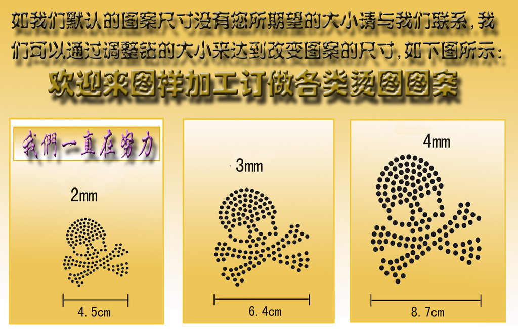 可改的