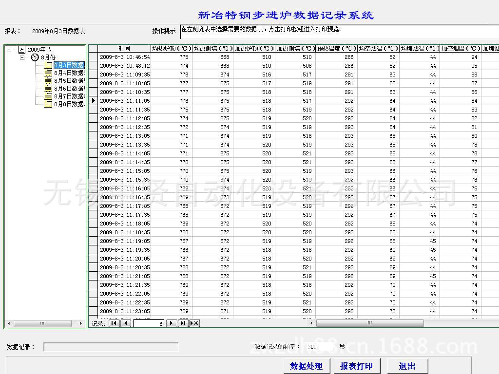 BJL_data