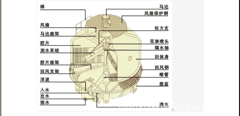 冷水塔安裝圖