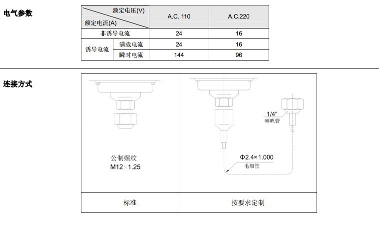 选型压力2