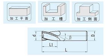 QQ截图20130904143938