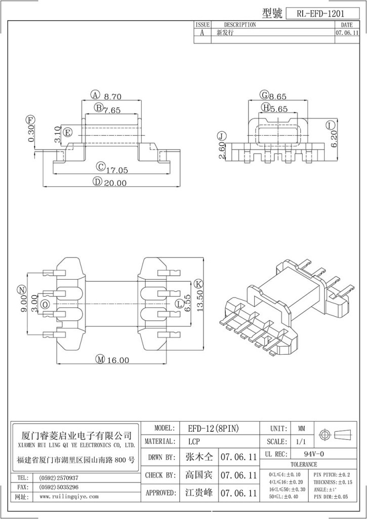 EFD-1201