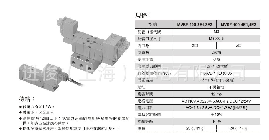 金器MVSF 电磁阀  介绍2