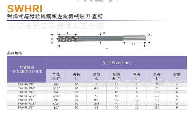 左旋直柄機用鉸刀英制