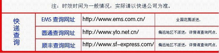 QQ截圖20130427154337