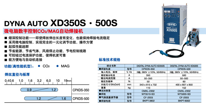 XD350S500S详细